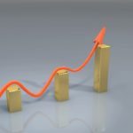 get higher conversion rates through social media